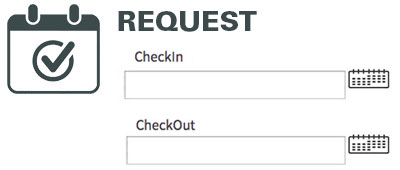 request
